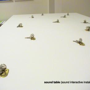 sound table