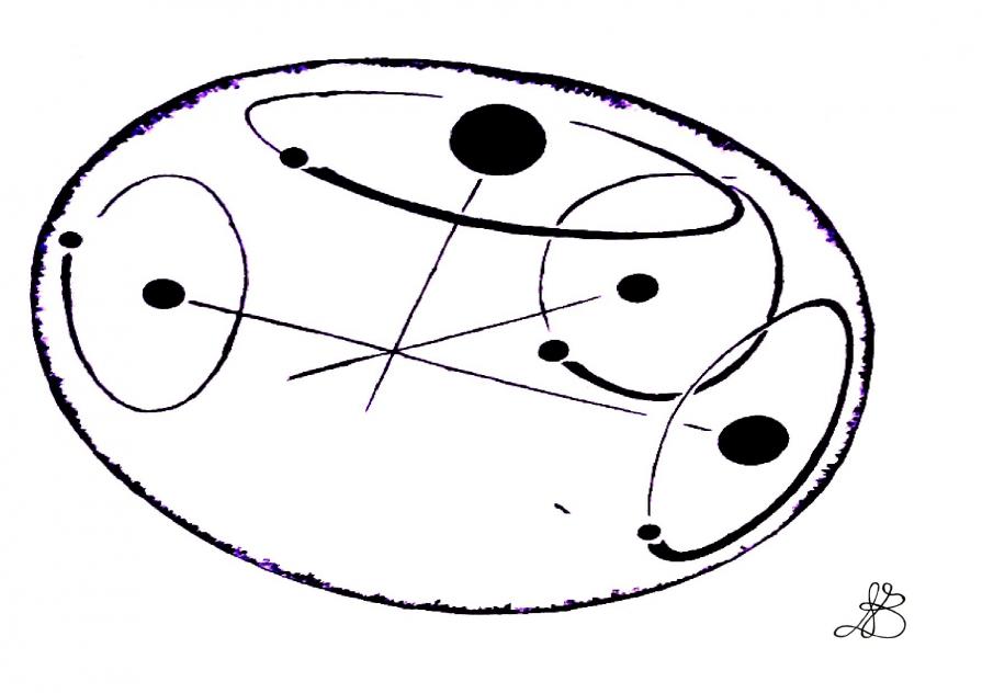 astronomy-rules for economy-challenges - growth needs time?   OK:   TIME, speed growth