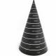 Cone of Confidence (Cono della Fiducia)