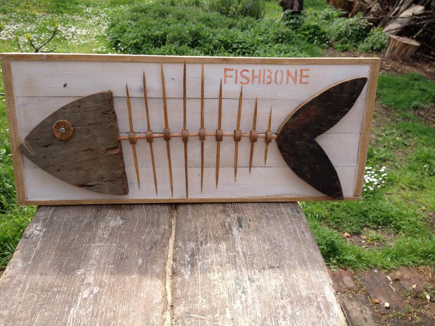 fishbone