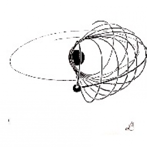 the excemption-chances - the beautiful pictures of astronomy in time-dimension - Mercuri not obeying to Newton-Laws - and stimulating Einstein to find