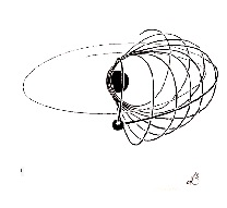 the excemption-chances - the beautiful pictures of astronomy in time-dimension - Mercuri not obeying to Newton-Laws - and stimulating Einstein to find