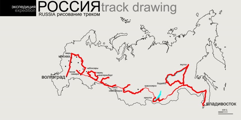 RUSSIA track drawing